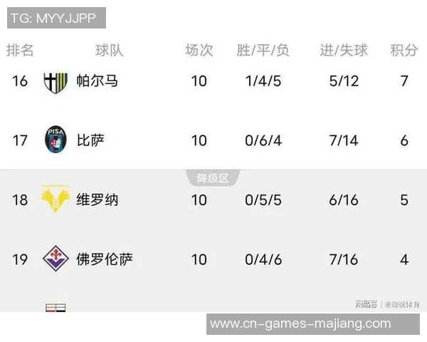 意甲最新积分榜解析米兰与那不勒斯并列领跑国米紧随其后 意甲最新积分榜解析米兰与那不勒斯并列领跑国米紧随其后